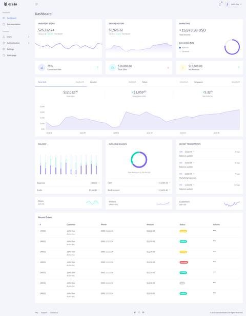 Graindashboard