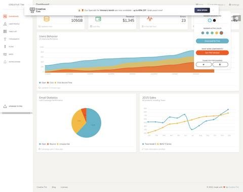 Paper Dashboard