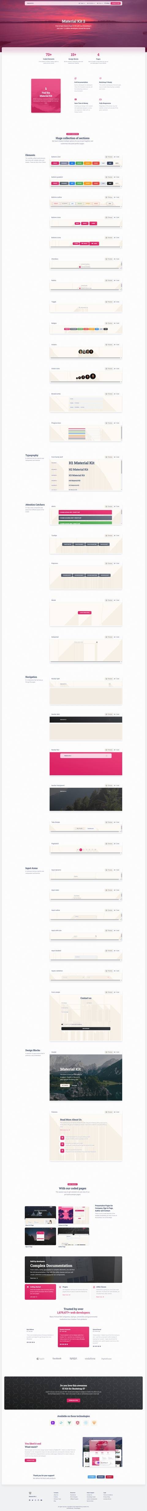 Material kit 2